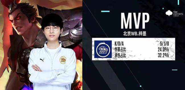 自己在心态 自己在心态