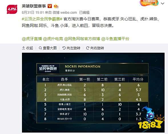 分析英格兰 分析英格兰