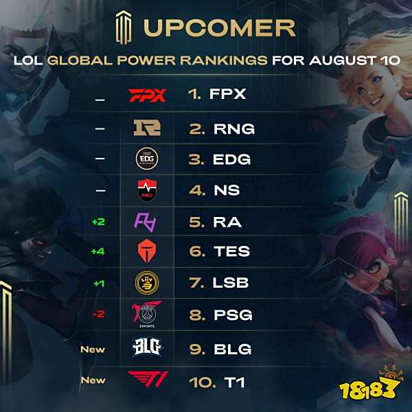 把球处理到 把球处理到